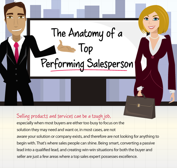 Salesperson